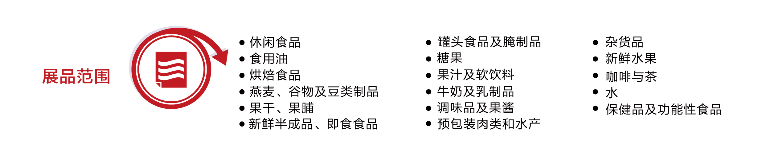 1CFDF-2019-IFB-A-Fact-&-Sheet-CN-2_06.jpg