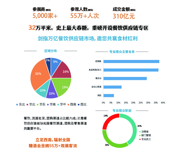 餐饮供应链-招商资料1104-02.jpg